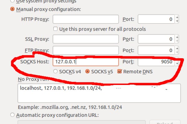 Площадки kraken декор