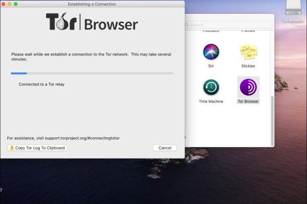 Ссылки тор браузер штукатурка