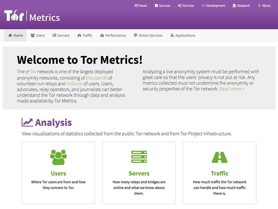 Кракен сайт ссылка строительные материалы