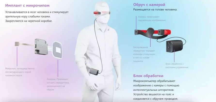 Кракен тор отделка фасадов цены работы